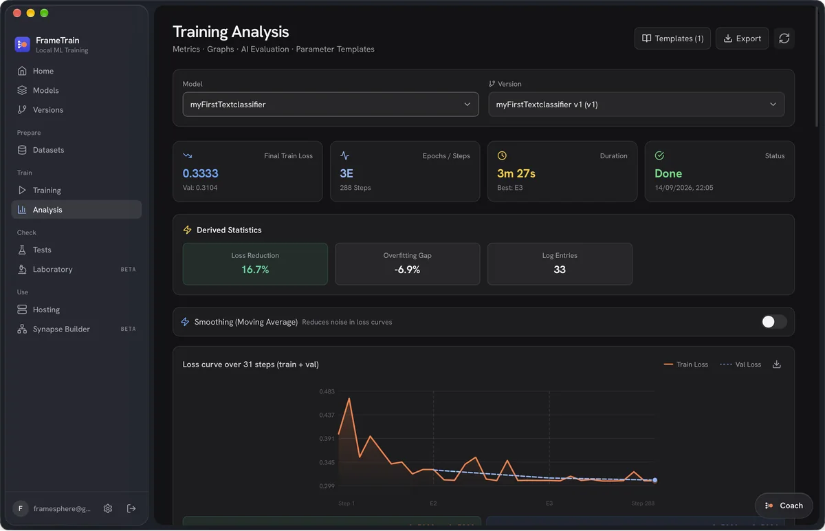 FrameTrain training analysis of the text classifier myFirstTextclassifier with loss curve